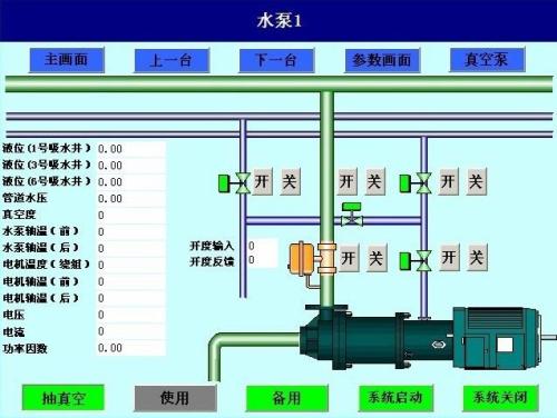 黄石黄石港区水泵自动控制系统八号